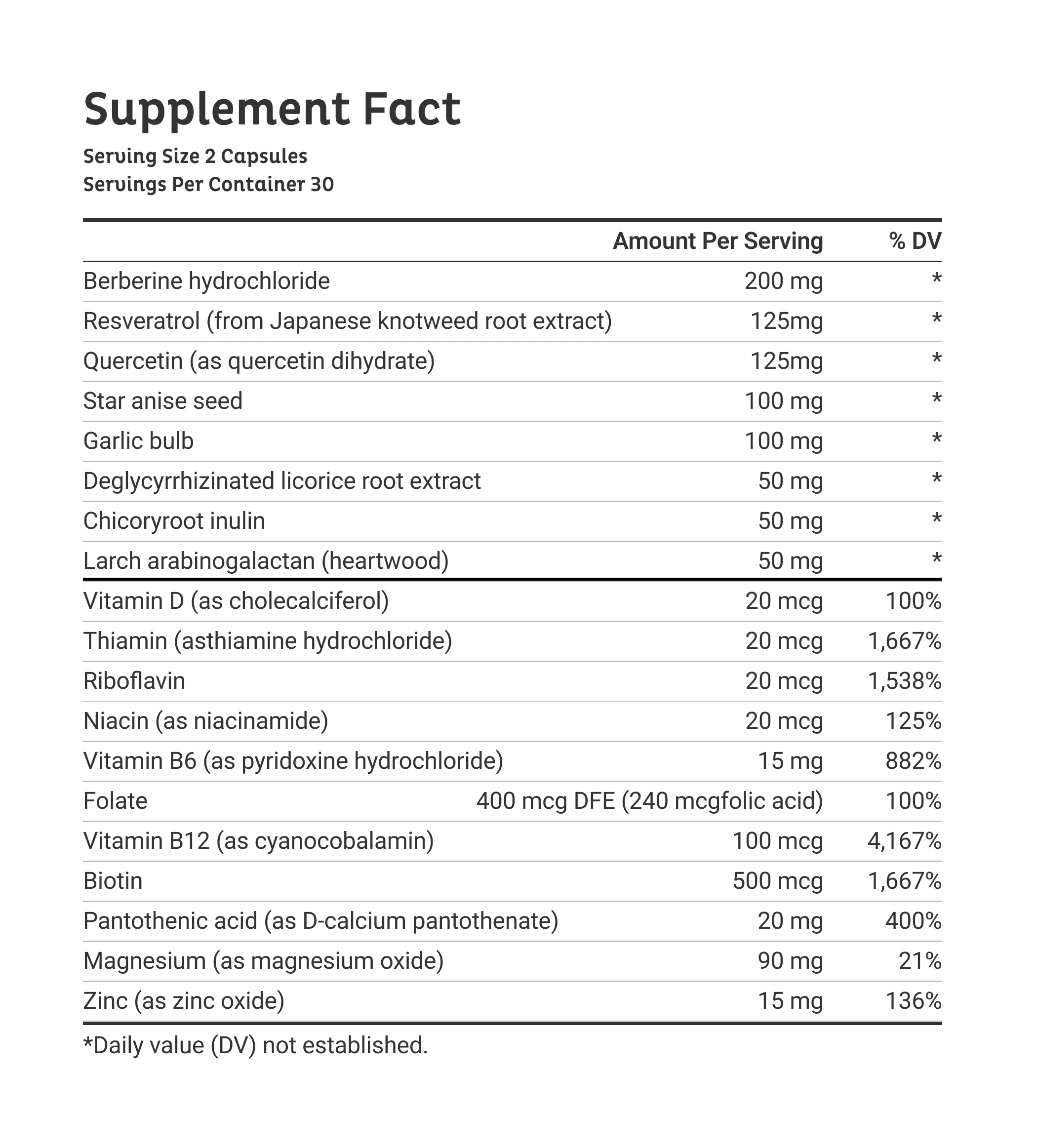 EmmaReleif supplement facts – full ingredient list and dosage